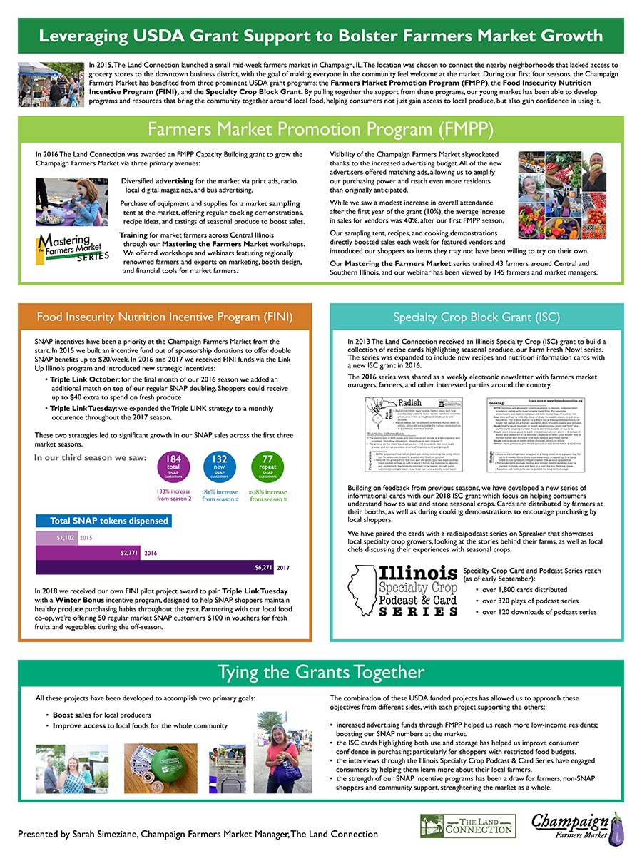 2018 Direct Ag Marketing Summit Poster - The Land Connection